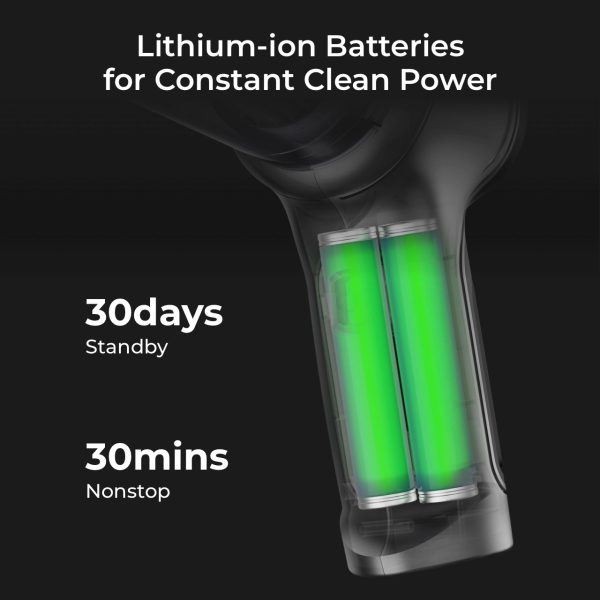 Lithium-ion Cordless Portable Vacuum on Sale - Image 4