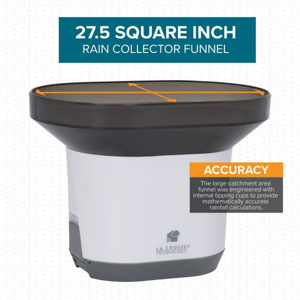 LTV-R3v2 Rain Gauge Sensor Hot on Sale - Image 5
