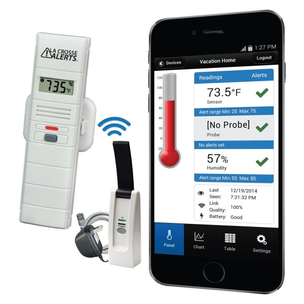 Temperature and Humidity Monitor and Alert System Hot on Sale - Image 2