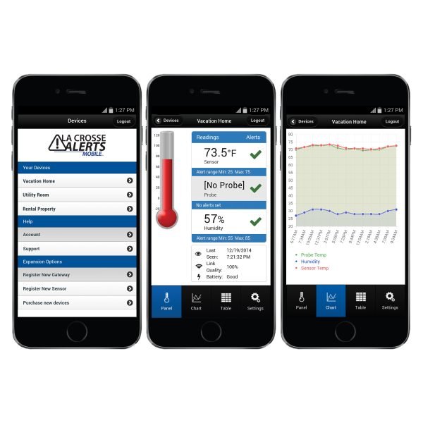 Temperature and Humidity Monitor and Alert System Hot on Sale - Image 5