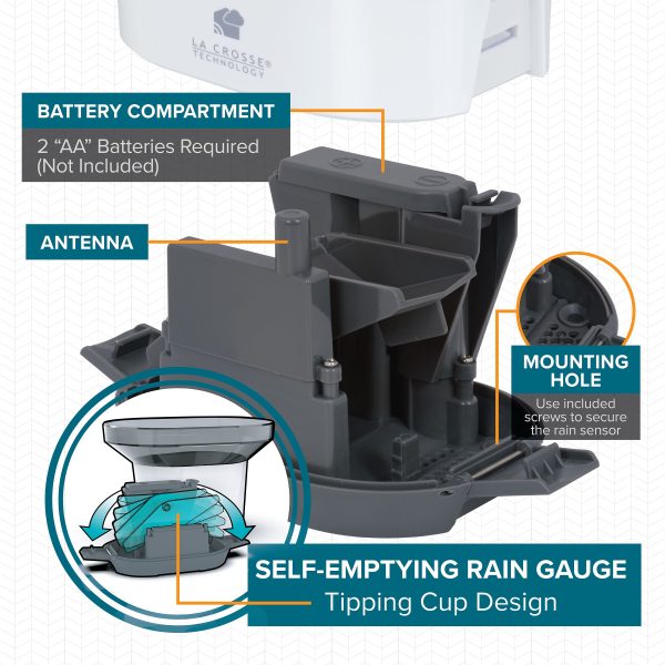 LTV-R3v2 Rain Gauge Sensor Hot on Sale - Image 4