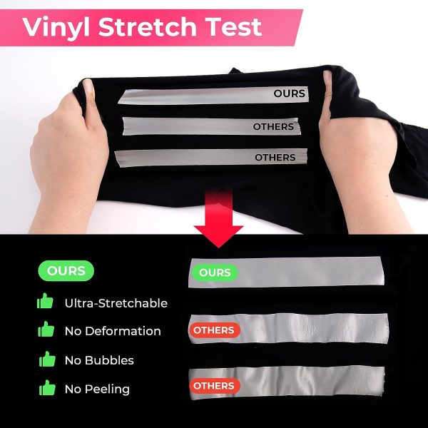 Black HTV Vinyl Roll Heat Transfer Vinyl Online - Image 4