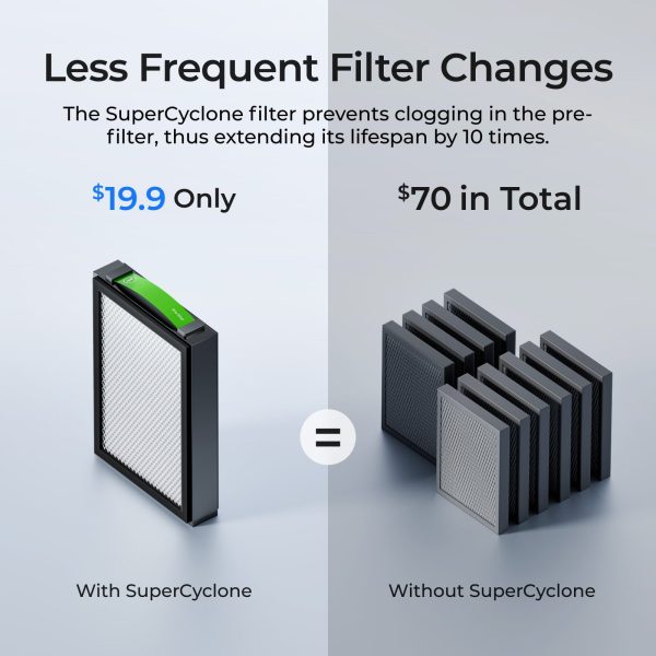 Buy Together: Air Purifier Only $699 with Machine! - xTool SafetyPro™ AP2 Cheap - Image 5